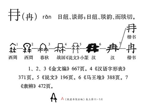 冉的注音|冉（汉语文字）